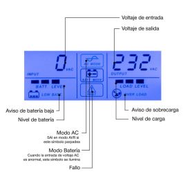 SAI Interactivo CoolBox COO-SAIGD3-800 480 W