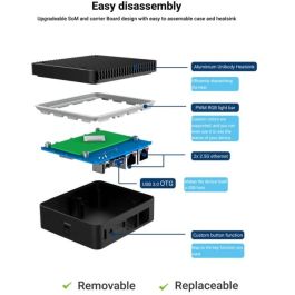 ALLNET Radxa E25 Dual Ethernet Board 4GB/16GB EMMC con Carcasa