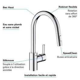 GROHE - Mezclador monomando de lavabo