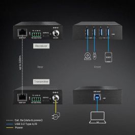 Lindy 100m USB 3.2 Gen 1 Cat.6A HDBaseT Extender Lindy 100m USB 3.2 Gen 1 Cat.6A HDBaseT Extender
