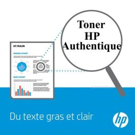 HP Color LaserJet CE487B ADF Roller Kit HP Color LaserJet CE487B ADF Roller Kit