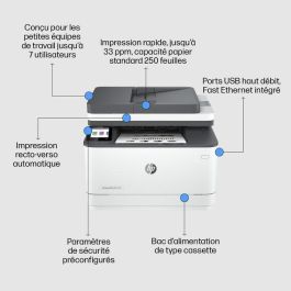 HP 3102fdn LaserJet Pro MFP Impresora, Rápida, Escáner Alto Volumen, Gestión Sencilla