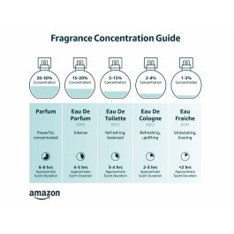 Hugo Boss BOSS IN MOTION ORIGINAL Eau de Toilette para Hombre 100 ml - Fragancia Fougère Ámbar con Bergamota, Albahaca, Vetiver Hugo Boss BOSS IN MOTION ORIGINAL Eau de Toilette para Hombre 100 ml - Fragancia Fougère Ámbar con Bergamota, Albahaca, Vetiver