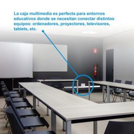 Nanocable 10.35.0003 Caja de Conexiones Multimedia de Pared VGA, HDMI, Jack 3.5, RCA, 2xUSB, 2xRJ45, Blanco