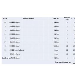 Ichiban Kuji My Hero Academia - Lotería con Figuras Coleccionables de 15 a 17 cm