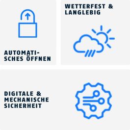 Abus 4003318991912 Candado EVEROX One 61/45 mm Bluetooth