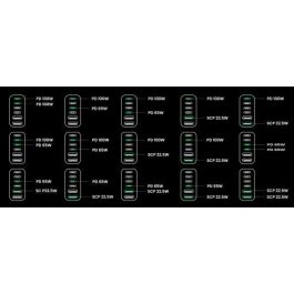 Ugreen Cargador de Escritorio Rápido 200W, 2 USB-A + 4 USB-C, GaN, Negro/Gris