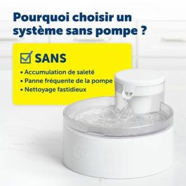 Petsafe PET0729849179585 Fuente de agua Outlast 1,8 L Blanco