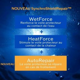 Shiseido Expert Sun Protector Loción Solar SPF30 con SynchroShieldRepair y SuperVeil-UV 360, 300 ml