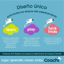 Coachi Whizzclick Clicker y Silbato 2 en 1 para Adiestramiento Canino y Cachorros con Cordón Reflectivo, Azul Claro / Azul Oscuro