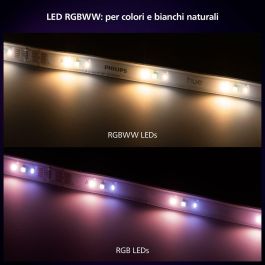 Philips Hue PHI1724257552077 Tira de Luz LED Inteligente Lightstrip Solo 3m Blanco con LED Integrado