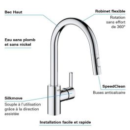 GROHE - Mezclador monomando de lavabo GROHE - Mezclador monomando de lavabo