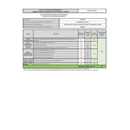 Shark WV270EU Aspirador de mano Seco HEPA Sin bolsa para todo tipo de superficies Azul Batería 0.1L 15 min