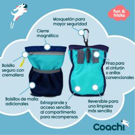 Coachi Bolsa de Adiestramiento y Recompensas Profesional para Perros y Cachorros - Amplia, Mosquetón, Forro Reversible, Azul Oscuro/Claro