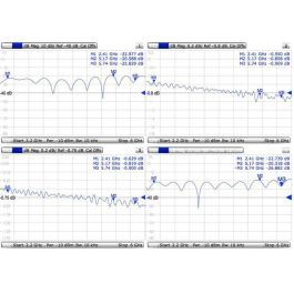 MikroTik MMCX - RPSMA, 260 mm MikroTik MMCX - RPSMA, 260 mm