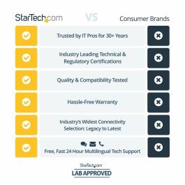 Cartucho de Tinta Original Xerox SV565DUTPU Cian Precio: 346.49999956. SKU: B168P4K4ME