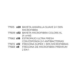 Vileda Expositor Super Precio Universal con Bayetas Microfibra, Fregonas y Estropajos, 39 x 38 x 122 cm