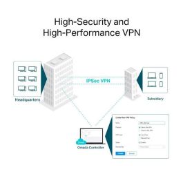 Omada Omada AX3000 Gigabit VPN Router Omada Omada AX3000 Gigabit VPN Router
