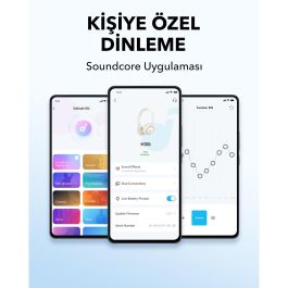 Anker Soundcore H30i Auriculares Over-Ear Inalámbricos Blancos