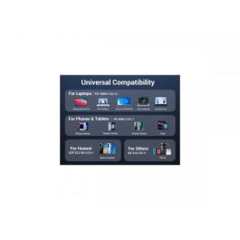 Ugreen 35025 Cargador Rápido de Coche 130W 3 Puertos USB-C y USB-A para Portátil y Teléfono Gris
