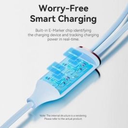 Cable USB-C Vention CTMSG 1,5 m Cable USB-C Vention CTMSG 1,5 m