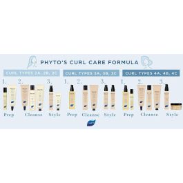 Phyto Creme De Soin Lavante 125 mL Phyto Creme De Soin Lavante 125 mL