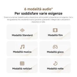 Xiaomi Altavoz para Televisión Soundbar Pro 84W 2.0 EU Negro