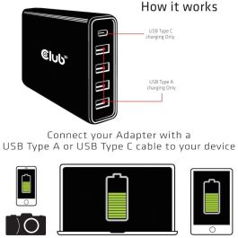 Club3D Schnellladegerät 1xUSB Typ C. 4xUSB Typ A. PD 111W retail