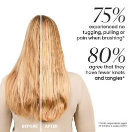 Tangle Teezer Cepillo Ultimate Detangler Special Edition #Neo Gold 1 Unidad