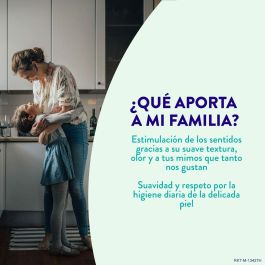 Nenuco Classic Gel de Ducha Fragancia Original 650 ml. Suave para la Higiene Diaria de Piel Delicada, Testado Dermatológicamente