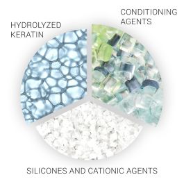 Acondicionador Wella SP Repair