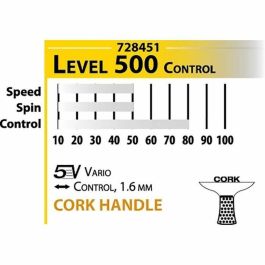 DONIC SCHILDKRÖT Persson 500 Juego de Raquetas de Tenis de Mesa - 2 Raquetas, 3 Bolas, Funda - Espuma 1.6mm, ITTF Aprobado