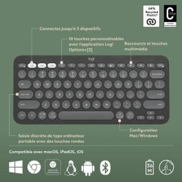 Logitech Teclado Inalámbrico Pebble Keys 2 M380s Bluetooth Botón Easy-Switch Grafito (920-011803)