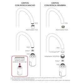 Edm Grifo Automático a Batería 01126, Dispensador Agua Inteligente con Sensor, Recargable USB, Ahorro Agua