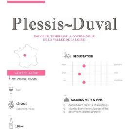 Plessis-Duval 2019 Cabernet d'Anjou - vino rosado del Loira