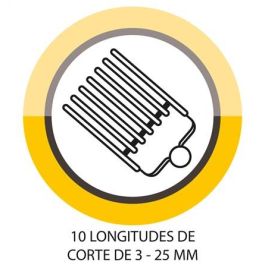 Wahl 9243-2616 Cortapelos Home Pro Kit con Precisión de 3-25 mm y Cuchillas Autoafilables para un Corte Profesional en Casa