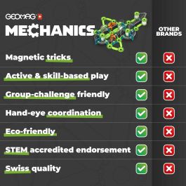 Geomag AAABS15635 - Juego de Construcción Magnético ¡Desafío Mecánico Gol! - 96 Piezas - Plástico Reciclado