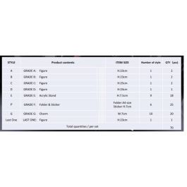 Ichiban Kuji Lotería Tokyo Revengers Tenjiku por Banpresto - Figuras y Premios