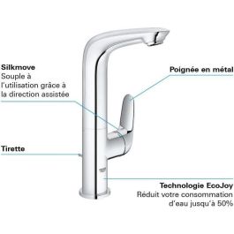GROHE - Mezclador monomando de lavabo - Tamaño L GROHE - Mezclador monomando de lavabo - Tamaño L