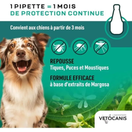 Vetocanis 2 Pipetas Antipulgas y Anti-garrapatas para Perros de 10-20 kg - 2x 1 Mes de Protección