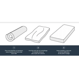 FINLANDEK HAHTUVA Colchón 90 x 200 cm - Espuma 14 cm - 5 Zonas - Firme