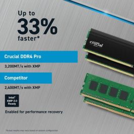 Crucial Memoria RAM DDR4 32GB Kit (2x16GB) 3200MHz UDIMM CL22