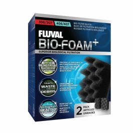 Fluval 306406 2 Bloques de Espuma Orgánica para Acuarios Precio: 21.49999995. SKU: B1GSJ3BZ8S
