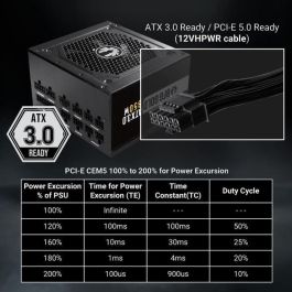 BITFENIX BFG GOLD 850W (80+ Gold) ATX 3.0 - Fuente de alimentación para PC - 850W BITFENIX BFG GOLD 850W (80+ Gold) ATX 3.0 - Fuente de alimentación para PC - 850W