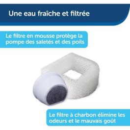 Fuente de plástico de 7,5 l - sin BPA Fuente de plástico de 7,5 l - sin BPA