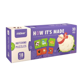 Mideer Puzle Cómo Está Hecho 30 Piezas para Niños de 18 Meses o Más Precio: 8.49999953. SKU: B146KN7DKM