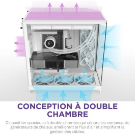 NZXT CM-H92FW-01 Caja ATX NZXT H9 Flow Dual-Chamber Mid-Tower Blanca