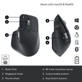 Logitech MX Master 3S Ratón Ergonómico Inalámbrico Bluetooth Grafito, 8000 DPI