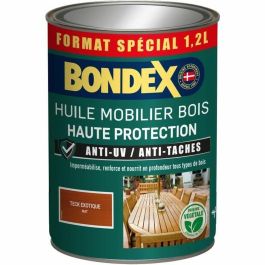 Pintura de Imprimación Bondex Mate 1,25 L Precio: 38.89000016. SKU: B1FNHN87E5