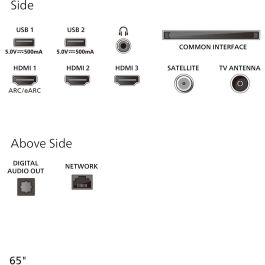 Philips 65PUS8500/12 TV 65" 4K QLED Ambilight Smart TV Negro